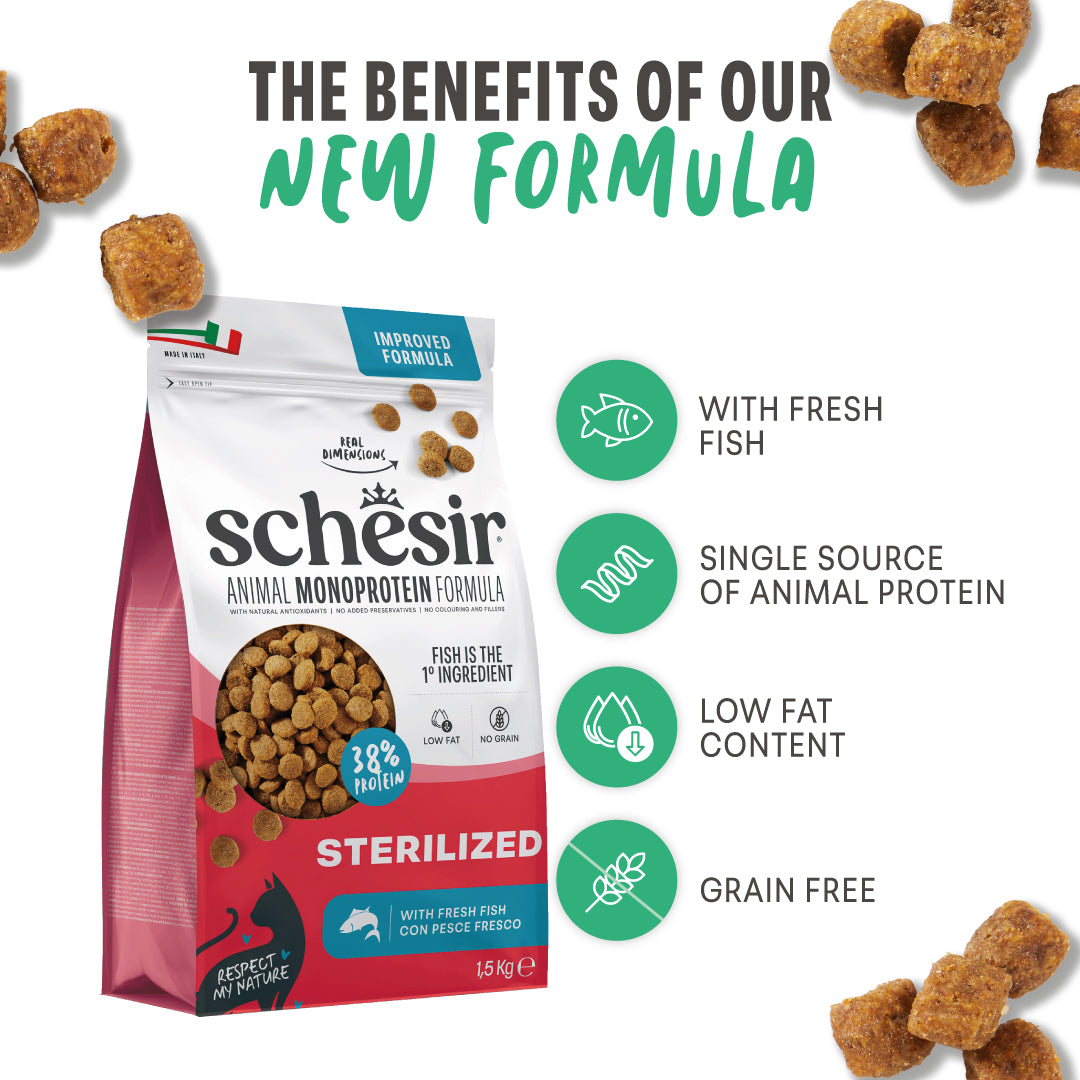 Sterilized Fish  1,5kg